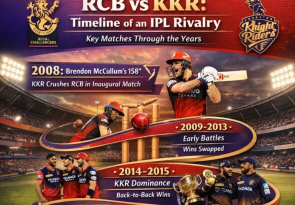 royal challengers bengaluru vs kolkata knight riders timeline