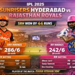sunrisers hyderabad vs rajasthan royals match scorecard