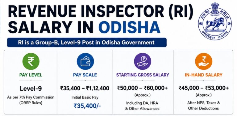 ri salary in odisha