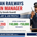 train manager salary