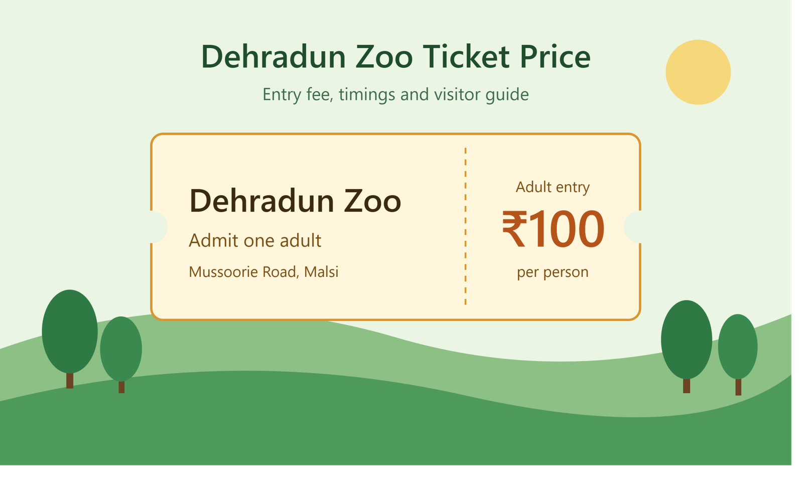 dehradun zoo ticket price